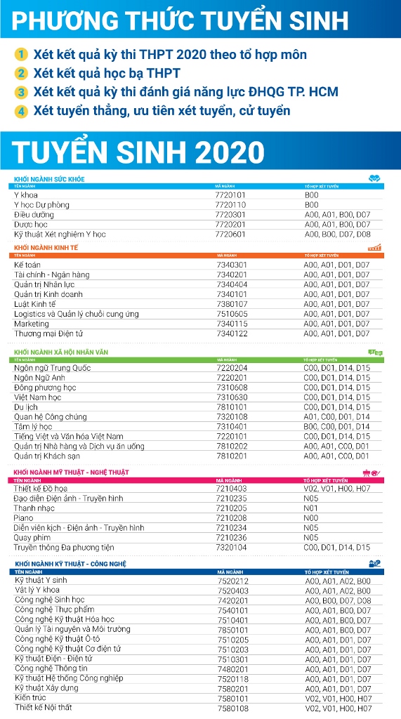 to20roi204420nganh20dao20tao-2